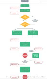 软件开发 概念、流程与未来展望